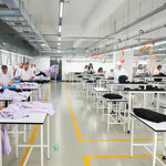 Seteks Garment Products (İstanbul, Küçükçekmece, Halkalı Merkez Mah., Çalışkan Sok., 10A), garment factory