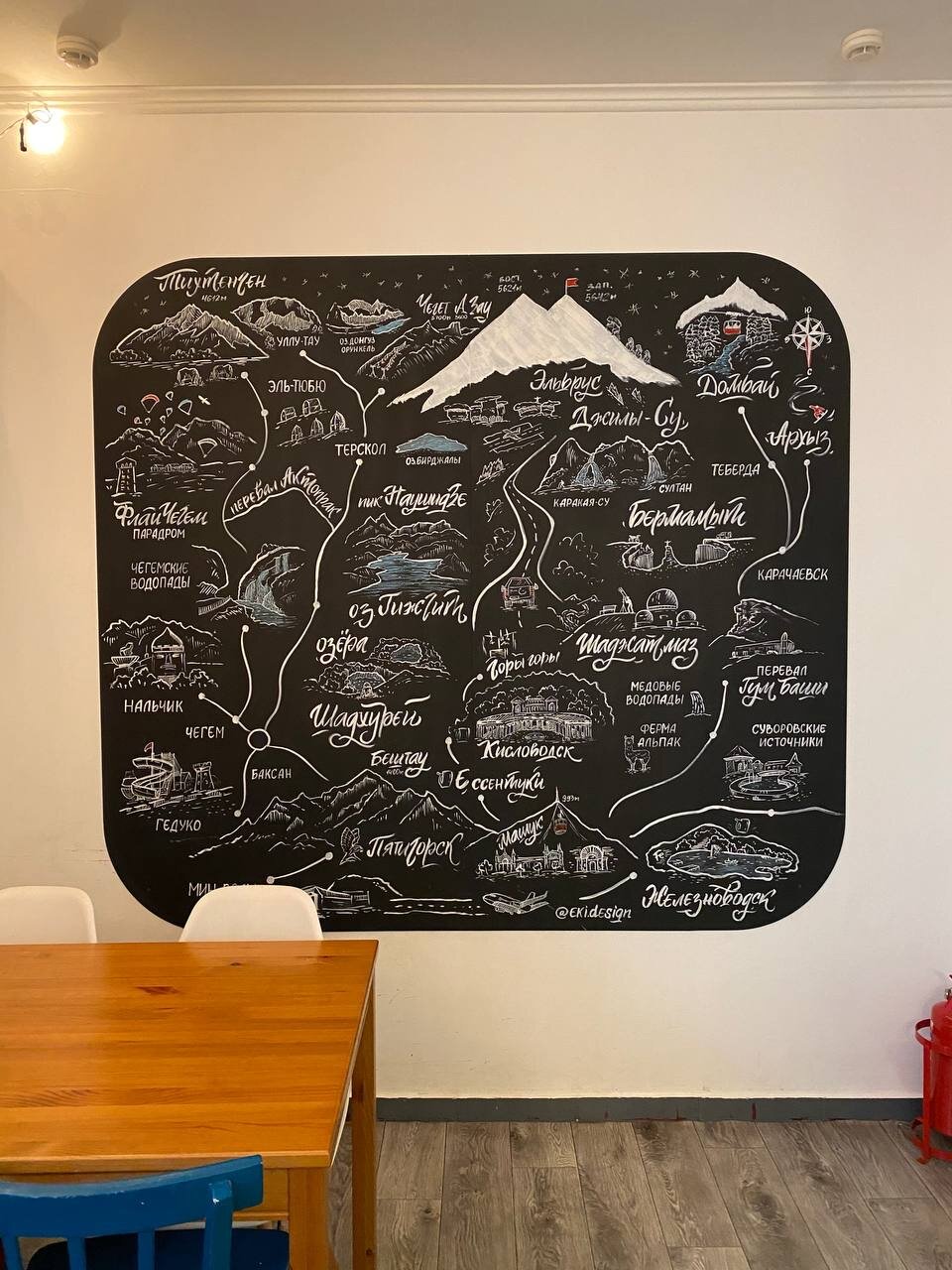 Фото Горы Горы