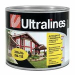 Красторг (Krugovaya ulitsa, 44), paintwork materials