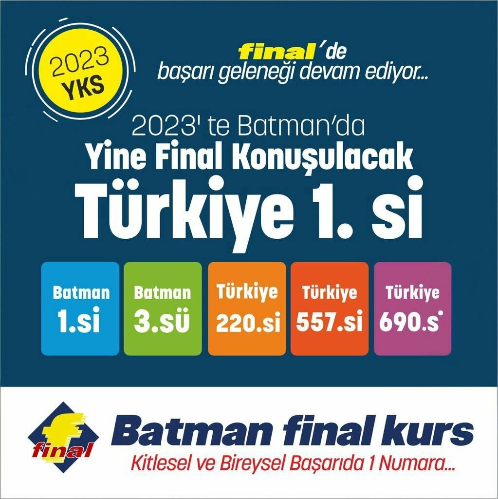 Further education Final Dergisi Dershaneleri, Batman, photo