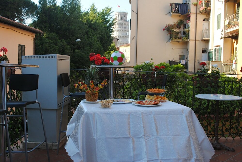 Фото Hotel Francesco