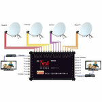 Yurtseven Elektronik (Malatya, Battalgazi, Cezmi Kartay Cad., 58), electronics store