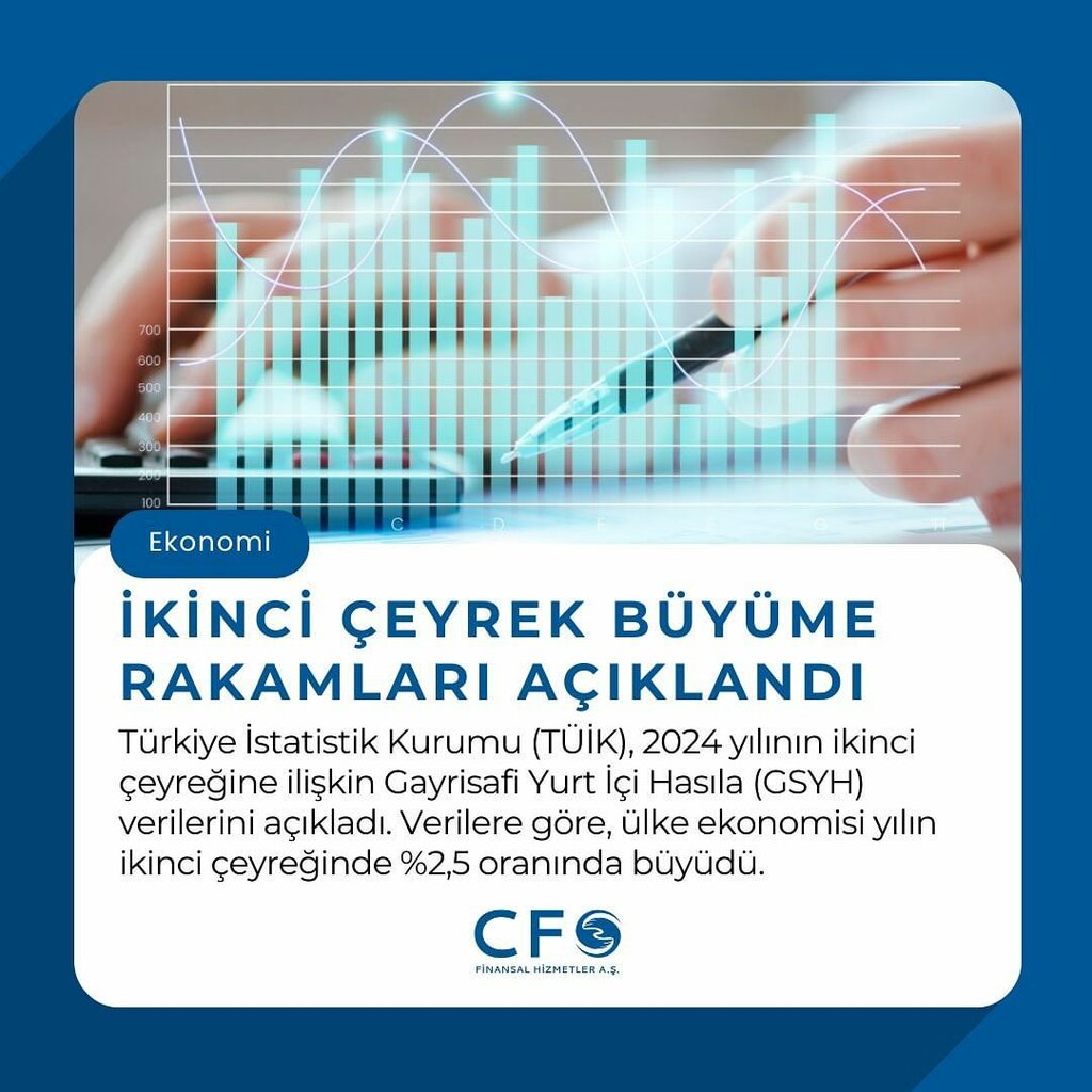 Financial consulting Ozgur Saygi Consulting Education Guidance - Bank Consultant - Finance Coordinator, Ankara, photo