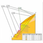 GeoDestek (Ankara Province, Cankaya District, Universiteler Neighborhood, ODTU Cluster Houses, 29C), private experts