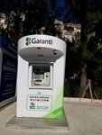 Garanti BBVA ATM (Izmir, Gaziemir, Abdulhamit Yavuz Avenue) ، آلة صرف النقود الأوتوماتيكية