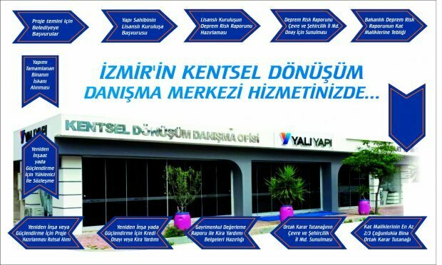 Construction company Yali Construction, Izmir, photo
