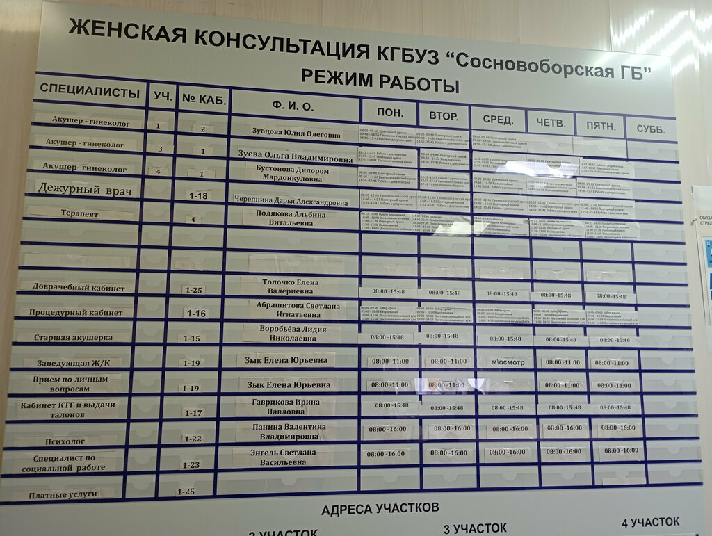 Women's consultation Zhenskaya konsultatsiya gorod Sosnovoborsk, Sosnovoborsk, photo