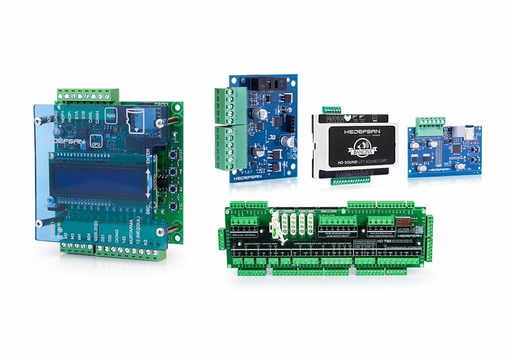 Software companies Hedefsen, Izmir, photo