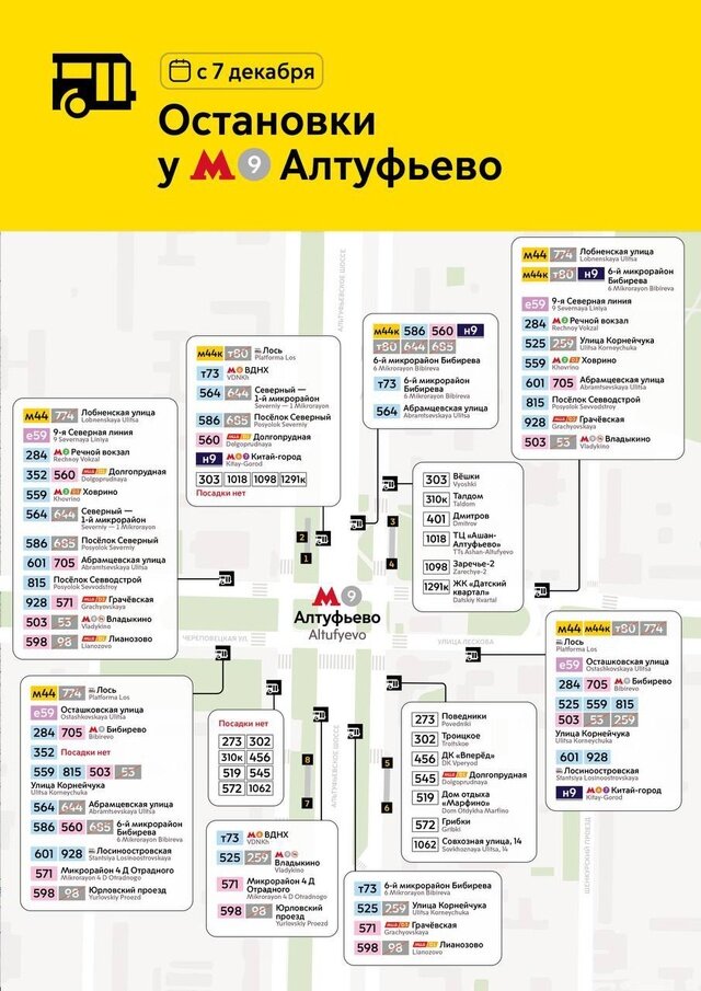 Алтуфиево метро станциясындағы ескі жезөкшелер