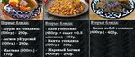 Чайхана (ulitsa Sverdlova, 2А), cafe