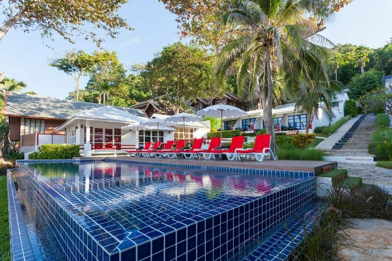 Гостиница Kerala Coco Resort в Самете
