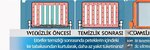 Engin Plumbing (İstanbul, Atasehir, İçerenköy Mah., Seyhan Sok., 2), plumbing works