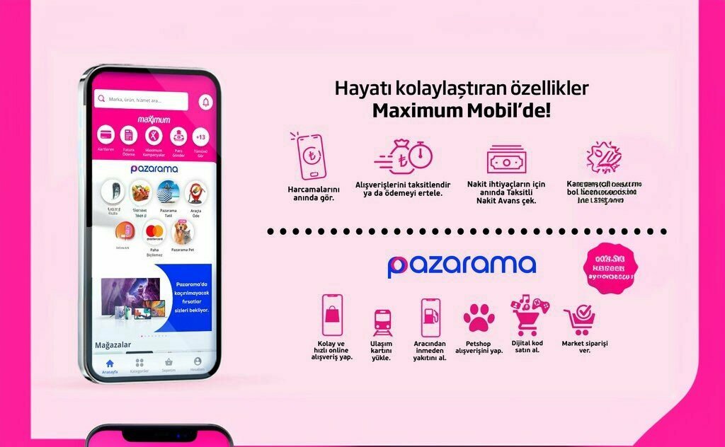 Bank Turkey Is Bank Dilovasi Kocaeli Branch, Dilovasi, photo