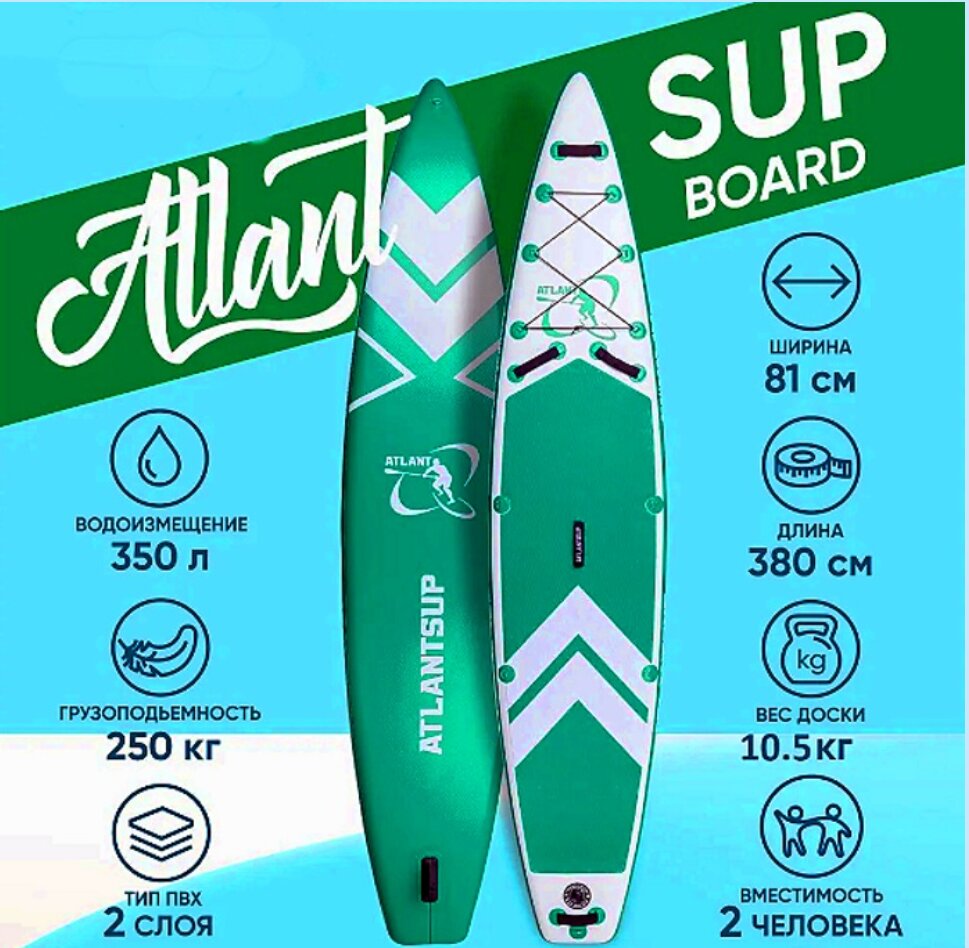 Фото Дом на море