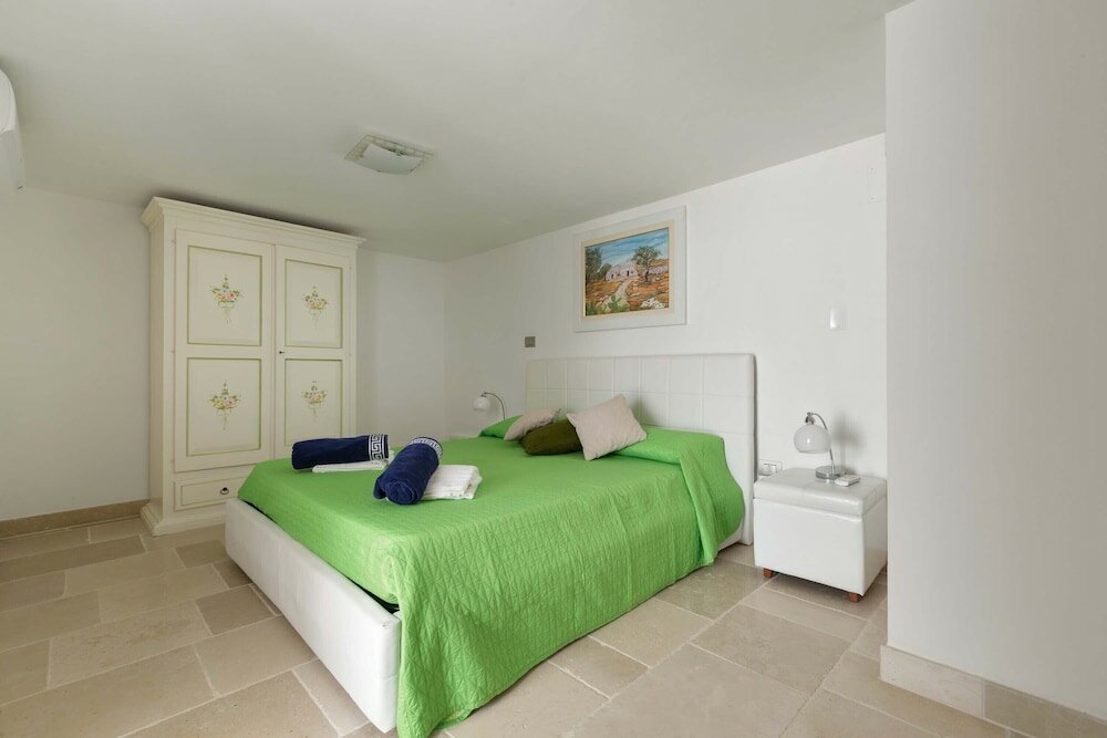 Фото Villa Loran