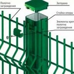 IVMETstroy (vulica 40 hod Kastryčnika, 2Л), building materials wholesale