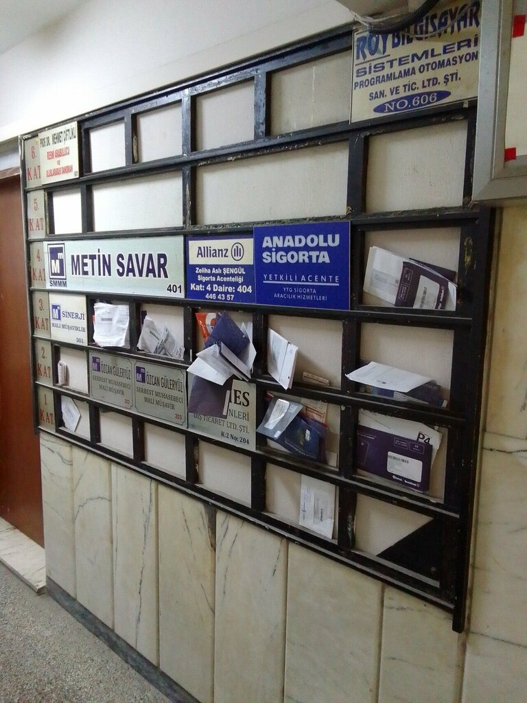 Private practice doctors Prof. Dr. Mehmet Ciftlikli, Izmir, photo