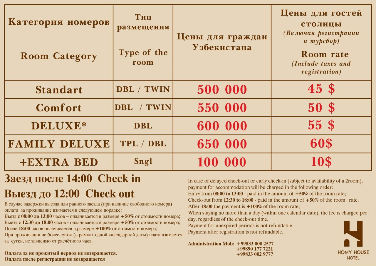 Фото Хоми Хаус отель