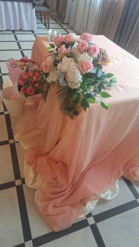 Женель, банкетный зал, ул. Победы, 33, Волгоград — Яндекс Карты