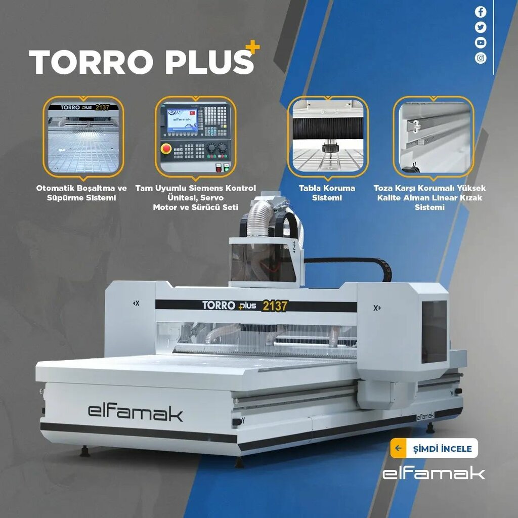 Metal items repair Technical Sharpening and Machinery Limited Company, Kayseri, photo