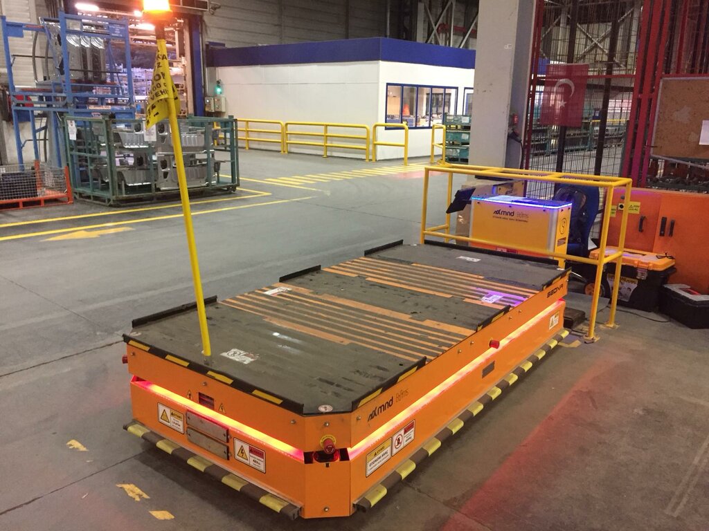 IT company Mnd, Izmir, photo