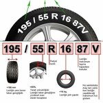Kont Auto (Istanbul, Bagcilar, 100 Yil Neighborhood, Mustafa Kemal Avenue, 2) ، تأجير السيارات