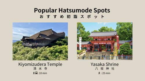 Гостиница Hotel Mondonce Kyoto Gojo в Киото