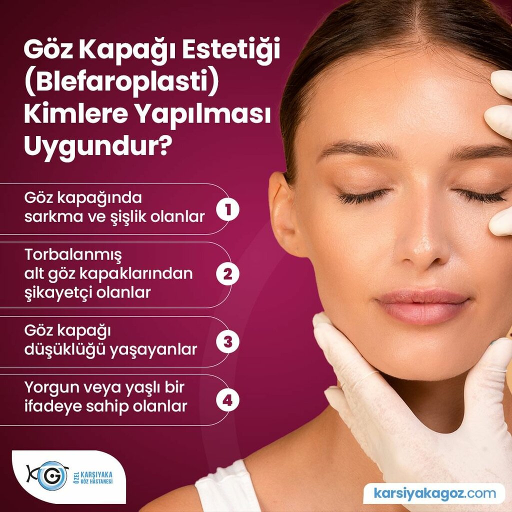 Private practice doctors Opr. Dr. Murat Fece, Izmir, photo