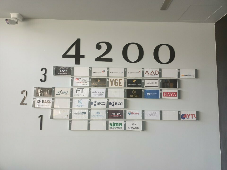 Legal services Korkmaz Çelik Kasrat, Bursa, photo