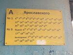 Улица Ярославского (Kemerovo — Kuzbass Region, Belovo, ulitsa Yaroslavskogo), public transport stop