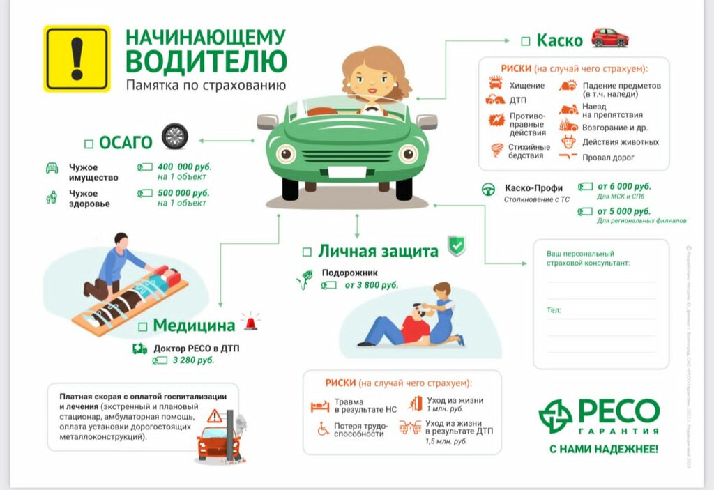 Servicios legales Страхование и зеленые карты в Костомукше, , foto