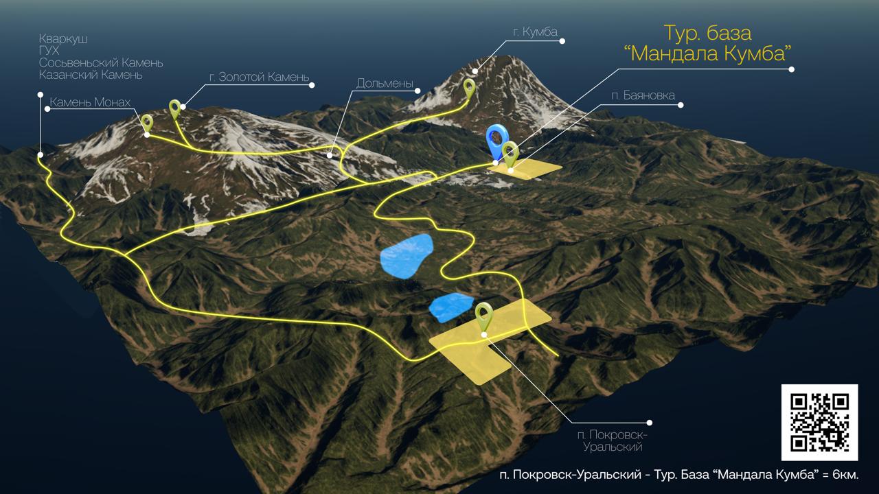 Фото Мандала Кумба
