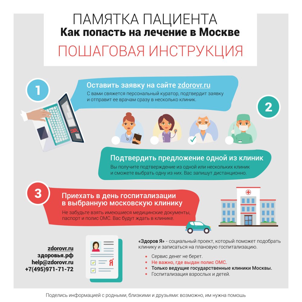 Проект москва столица здоровья для иногородних по омс бесплатно