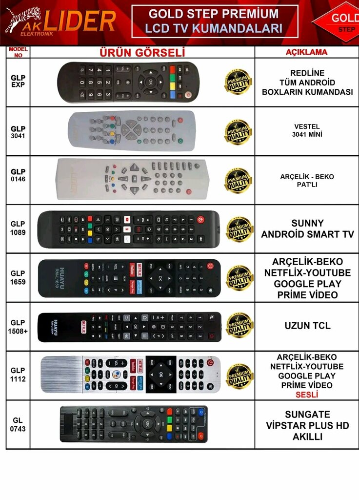 Electrical equipment repairs Berat Electronics, Diyarbakir, photo