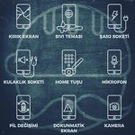 Kirpi Tel GSM (İstanbul, Ümraniye, Atatürk Mah., Güler Sok., 18B), phone repair