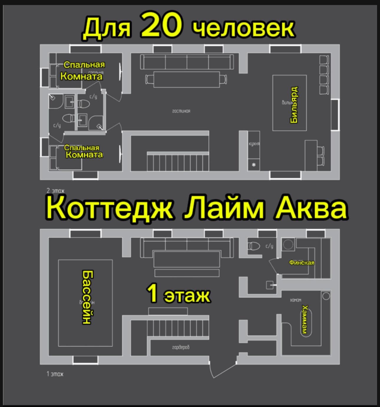 Фото Коттеджи Сити