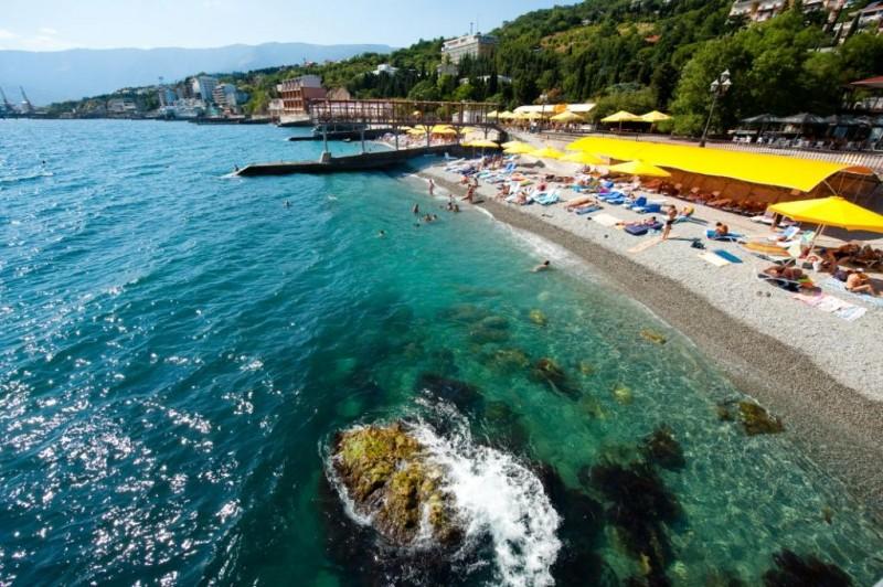 Фото Ripario Apart