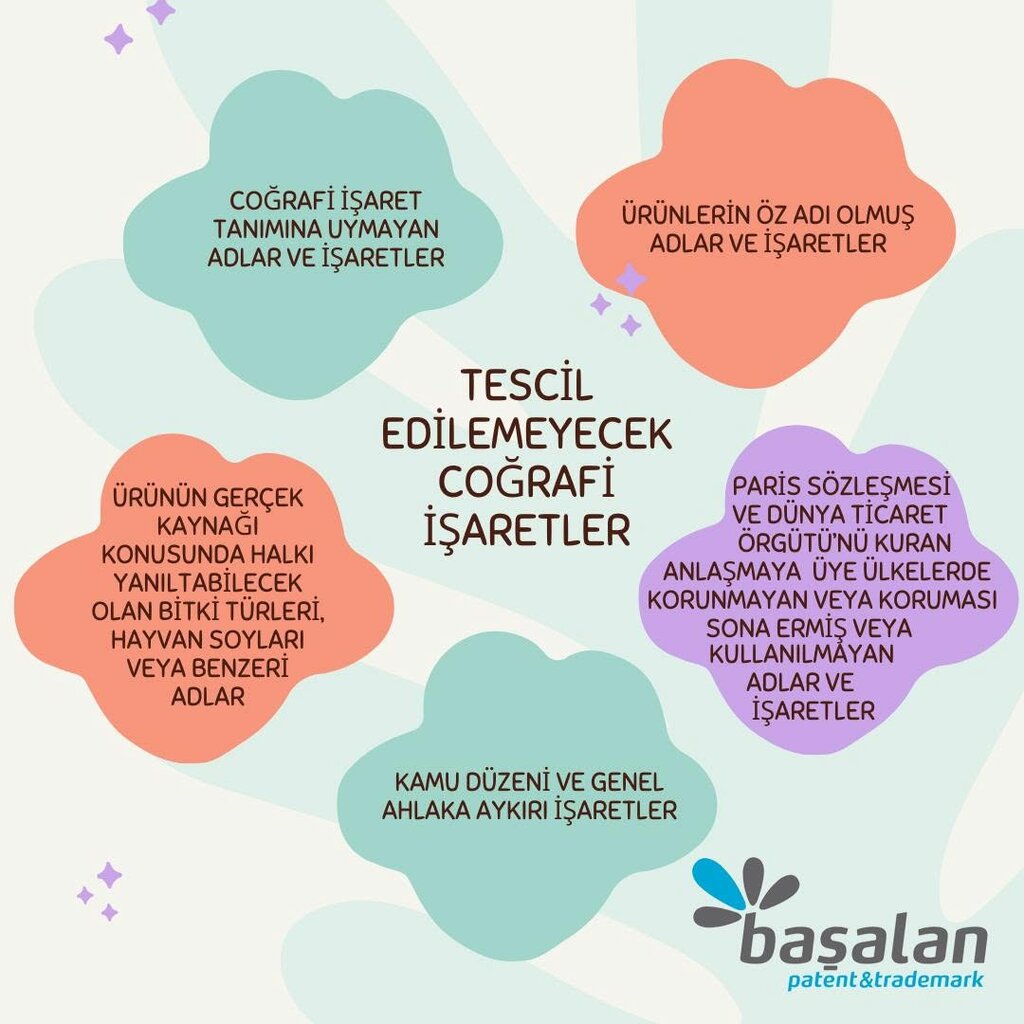 Patent services Bashalan Patent, Istanbul, photo