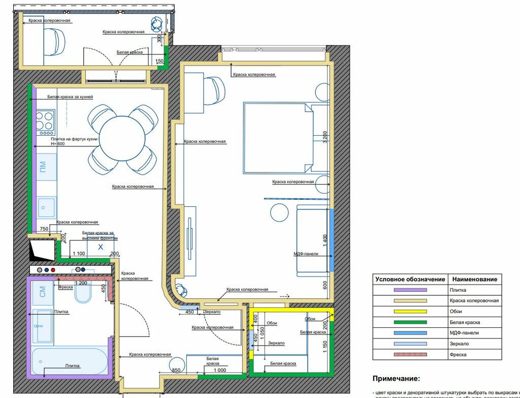 Interior design Интерьерная, Zelenograd, photo