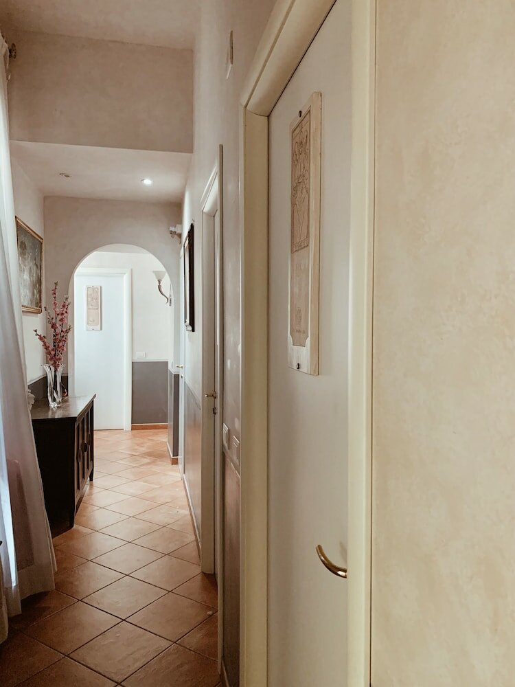 Фото Residenza Sciarra