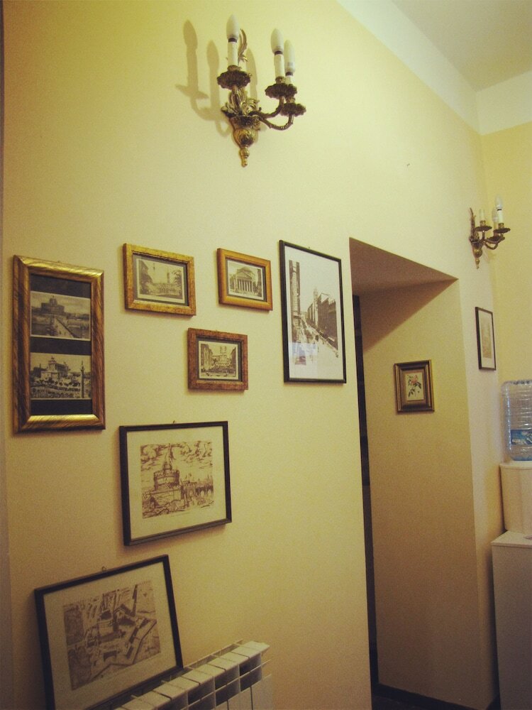 Фото Holiday Sunny Roma B&b