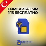 Симкарты eSIM симки с интернетом Двесимки (Antalya, Muratpasa District, Antalya Airport), mobile phone store