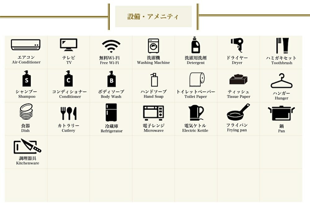 Фото Stay&go Namba Sennichimae