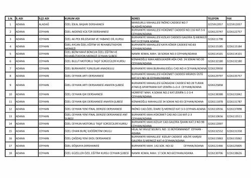 Tailor Tailor Taskin, Ankara, photo