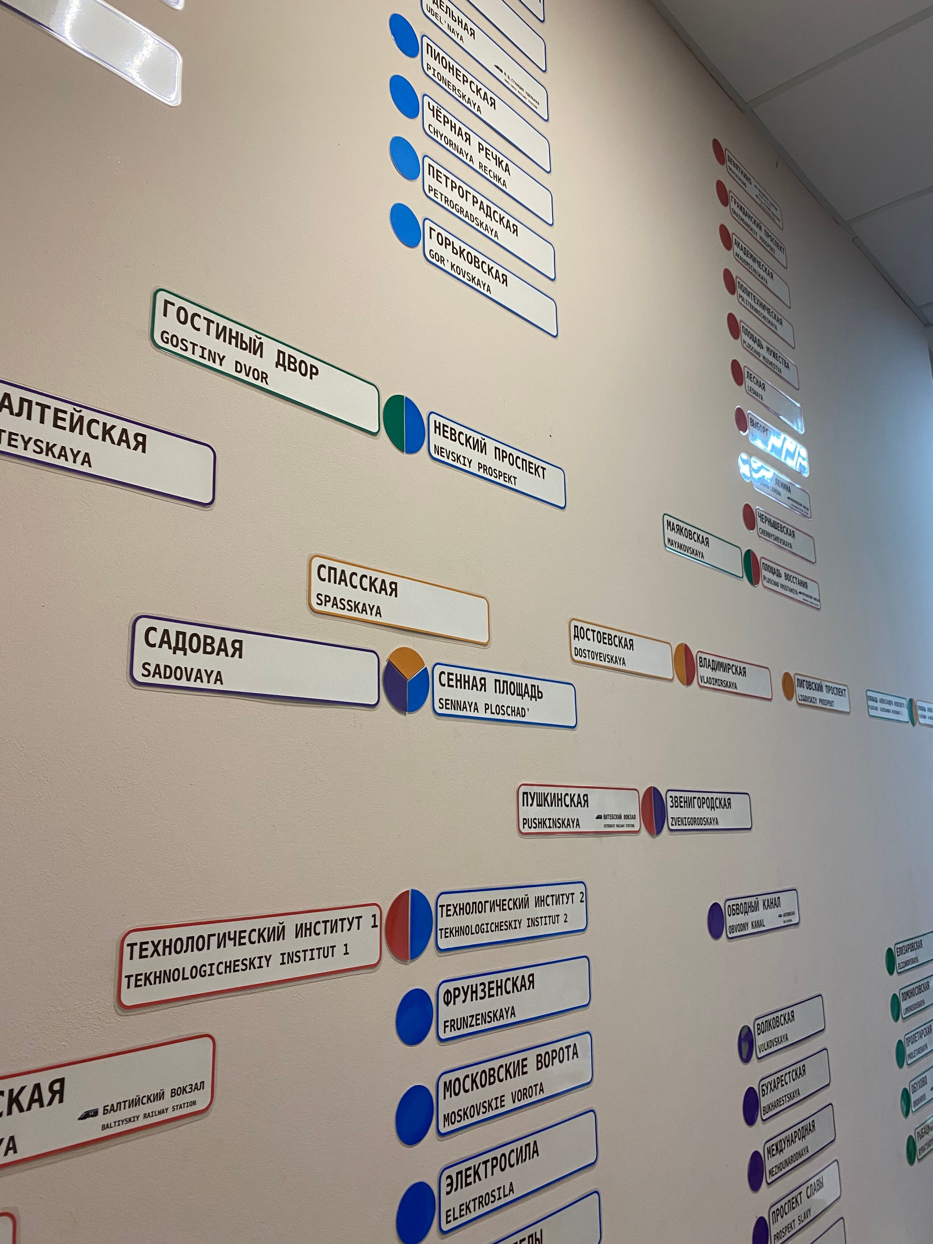 Фото Арк хостел