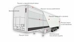 Ремонт грузовых машин и полуприцепов (Domodedovskoe Highway, 23А), servicio de coches, centro de reparación de automóviles
