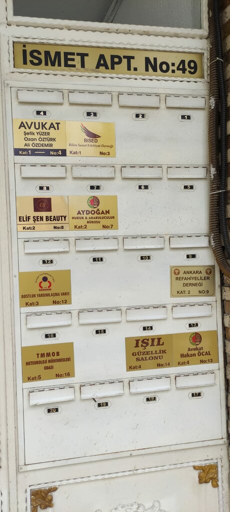 Associations and industrial unions Ankara Refahiyeliler Association, Ankara, photo