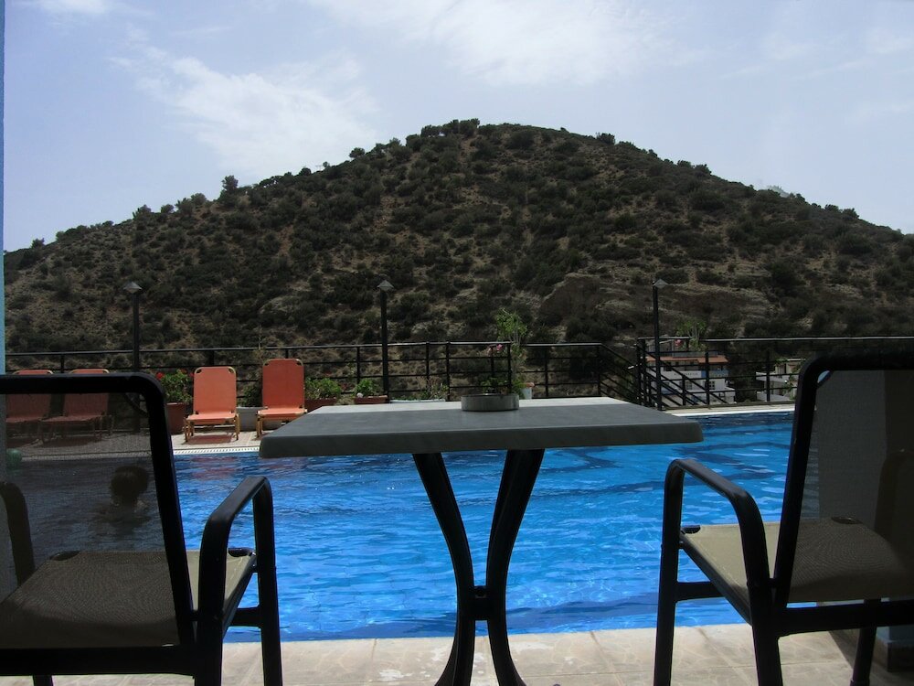 Фото Petra Hotel