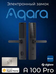 Smart Lock Bel (Valadzko Street, 30), accesorios para puertas