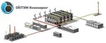 Oilteam Engineering (Kommunisticheskaya Street, 116), oil and gas equipment